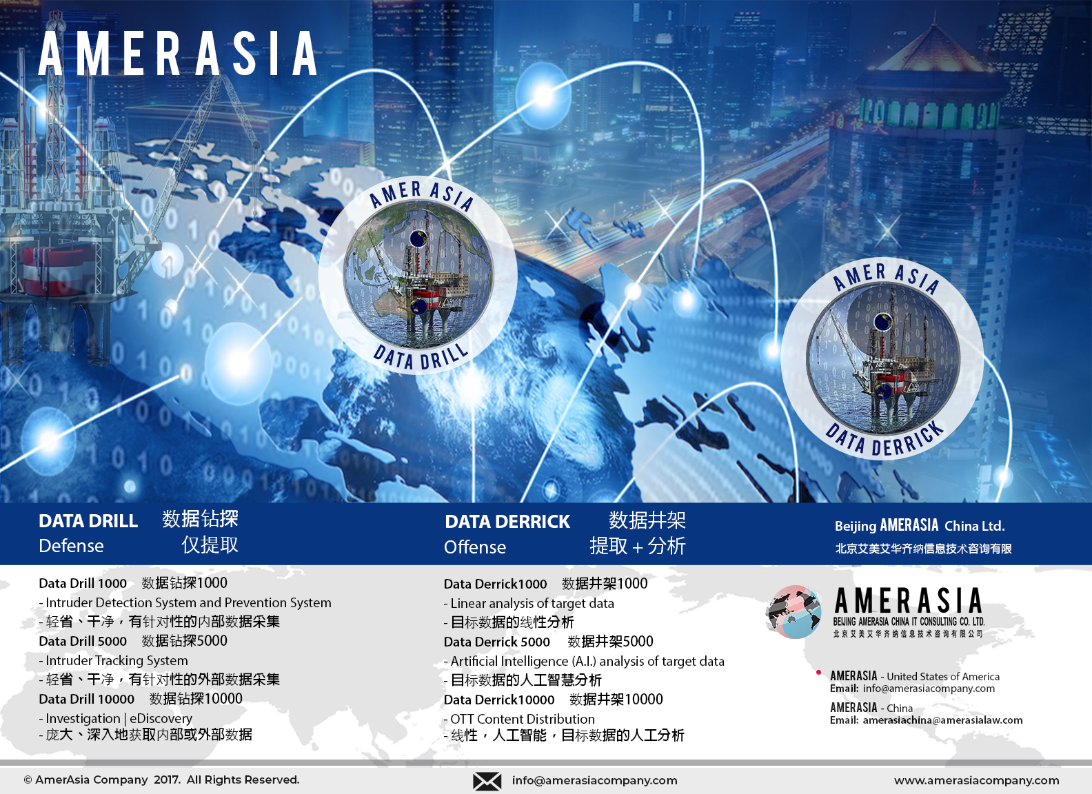 AmerAsia Data Drill